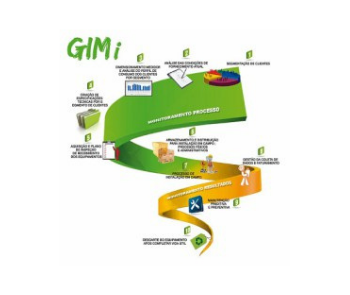 Redução e controle de perdas aparentes: gerenciando a micromedição